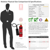 3.5kg Carbon Dioxide CO2 Fire Extinguisher Australia Red + Black Stripe