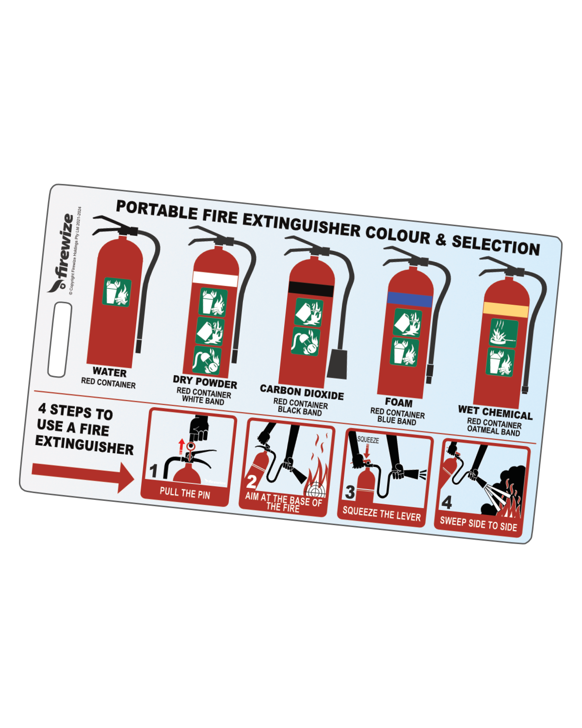 Emergency Colour Code Lanyard Card