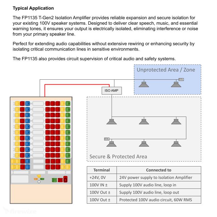 FP1135 Warning System Isolation Amplifier 100V 60W