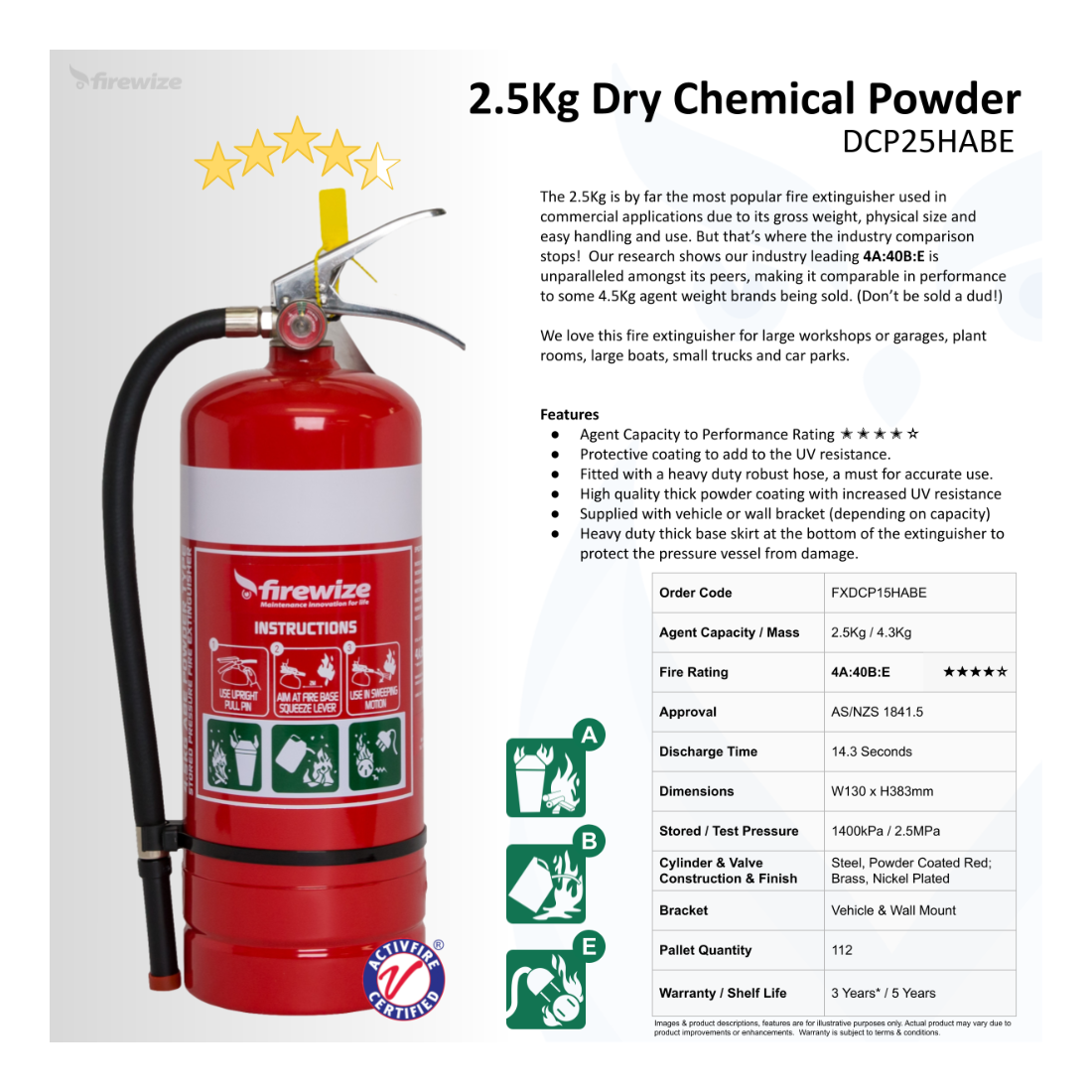 2.5kg Dry Powder ABE Fire Extinguisher