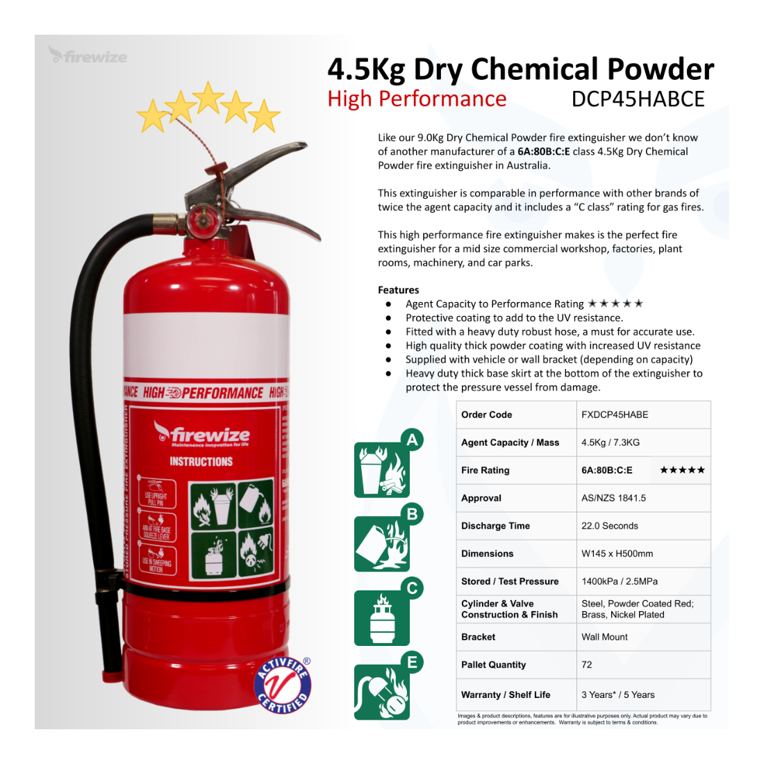 4.5kg ABE+C Dry Powder Fire Extinguisher - Firewize