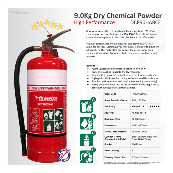 9.0Kg High Performance ABCE Dry Powder Fire Extinguisher - Firewize